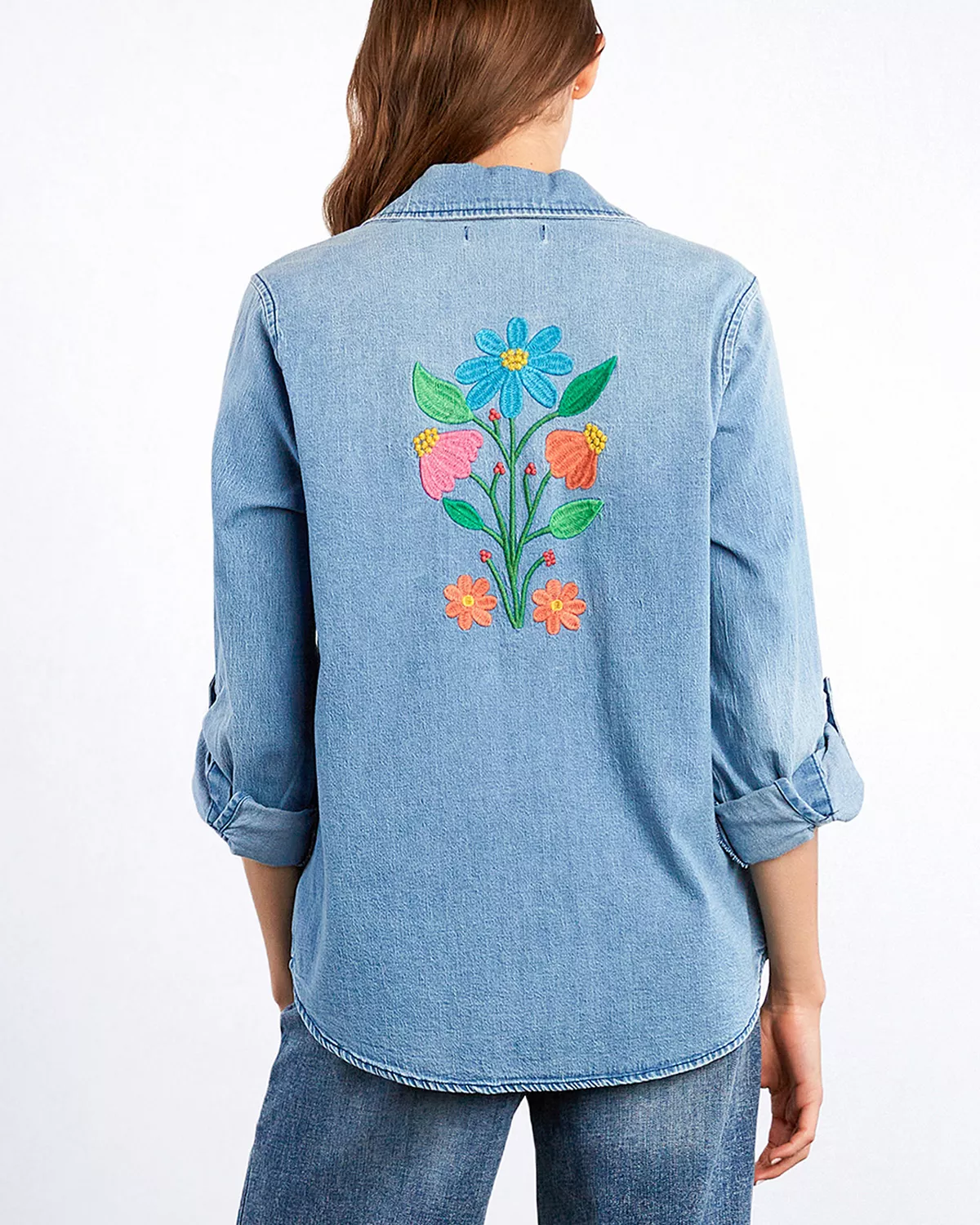 Product view 2