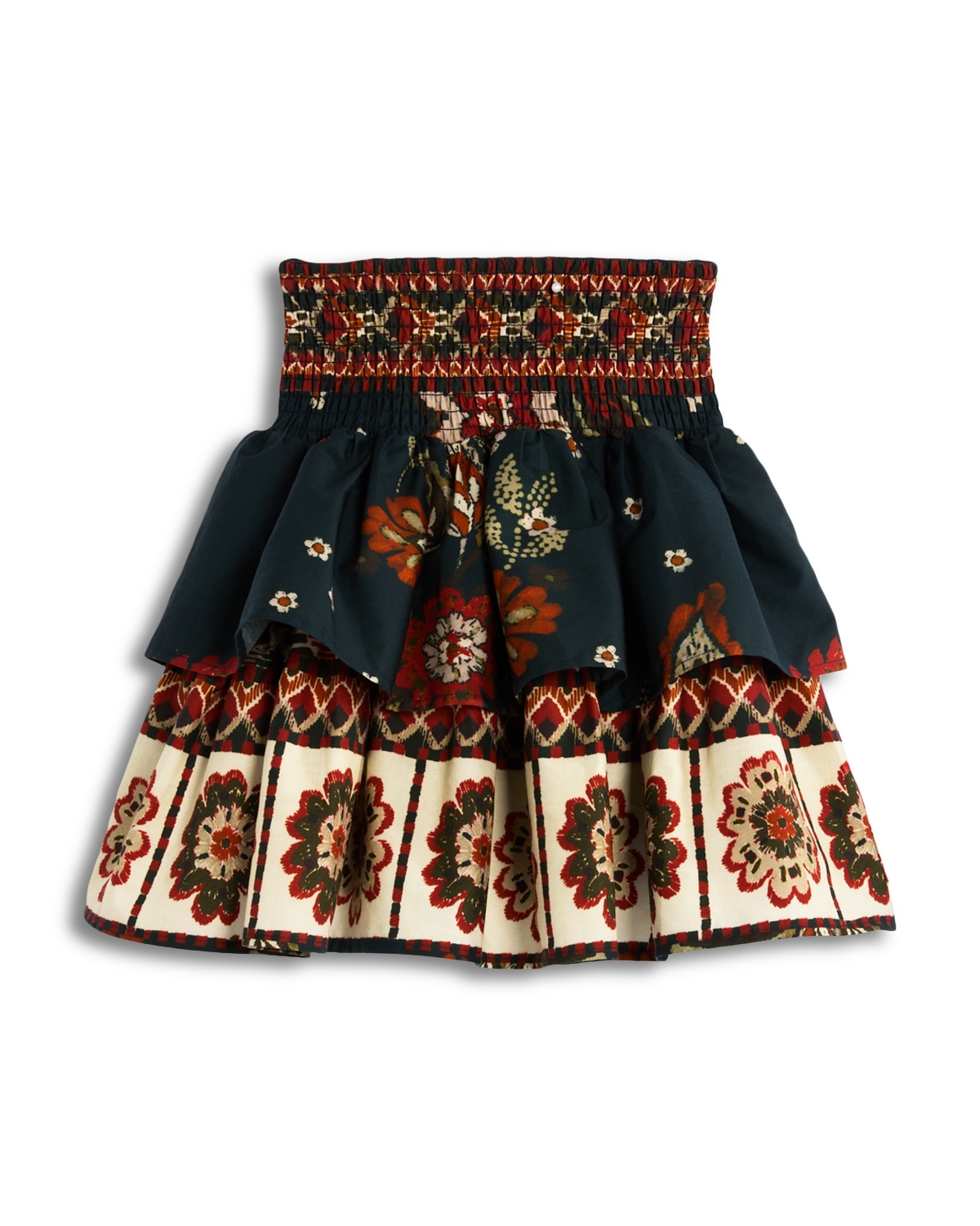 Product view 4