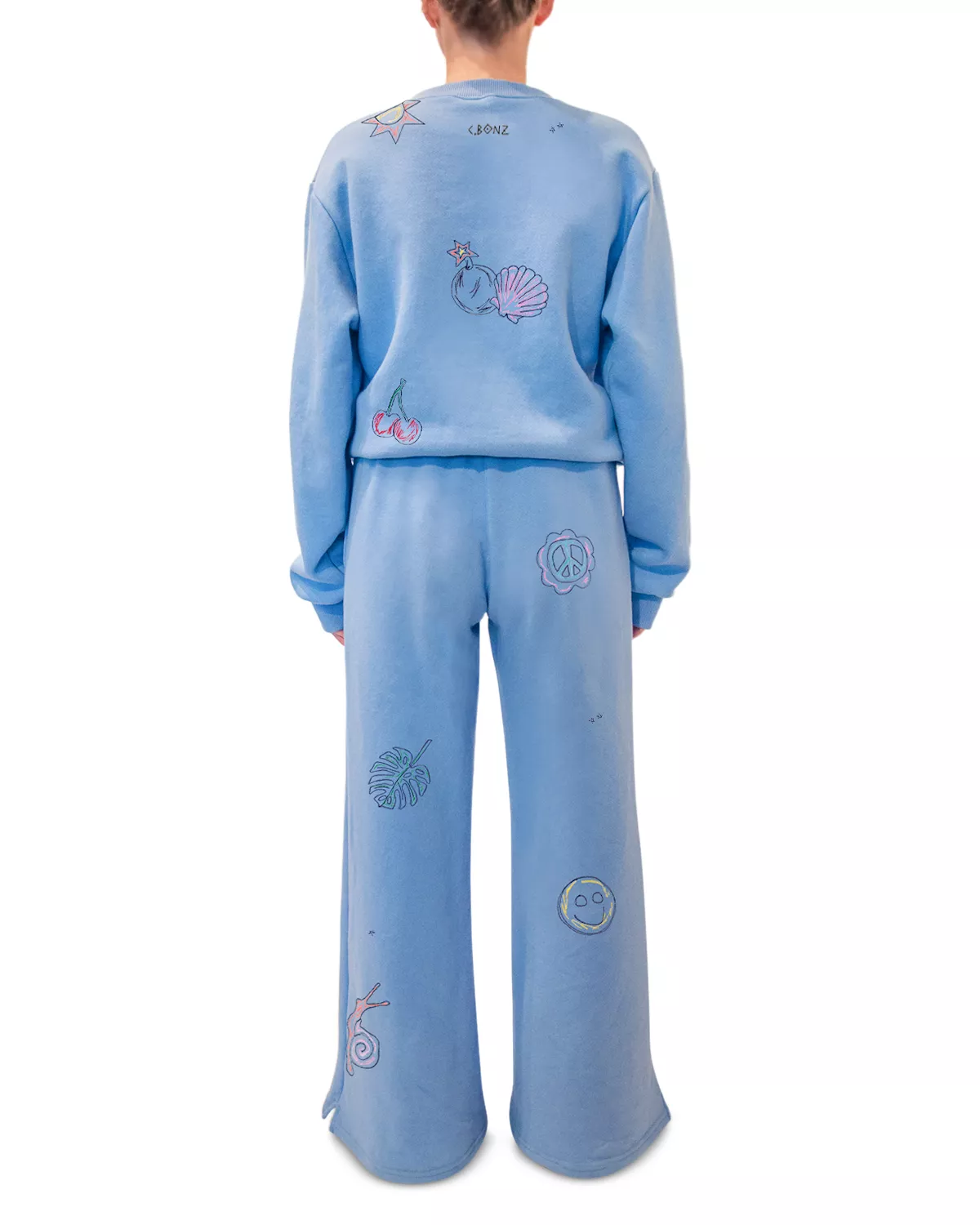 Product view 4