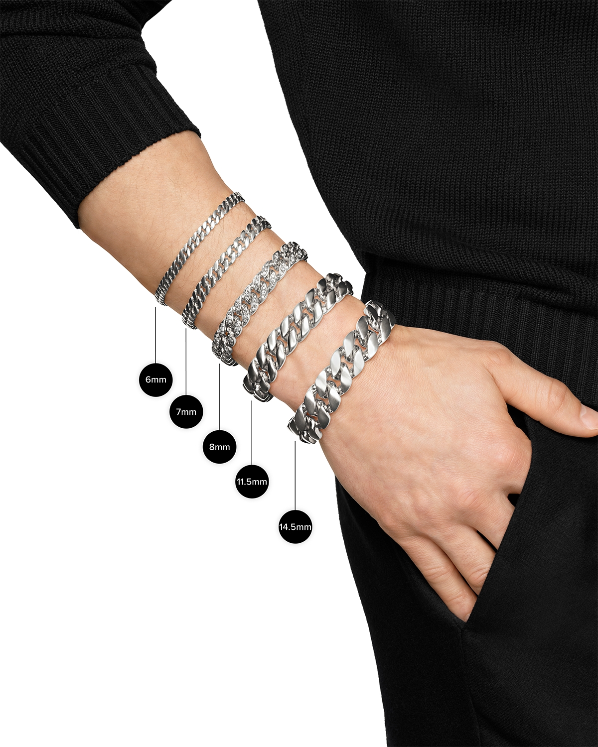 Product view 5