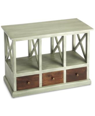 Butler - Whitaker Console Table, Quick Ship
