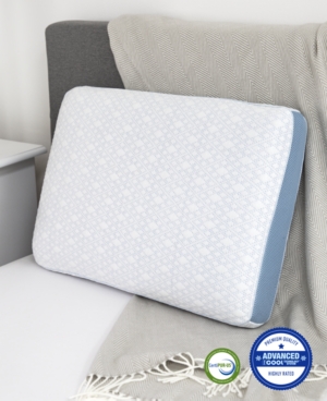 Upc 096675640948 Sensorgel Advanced Icool Gel Memory Foam King