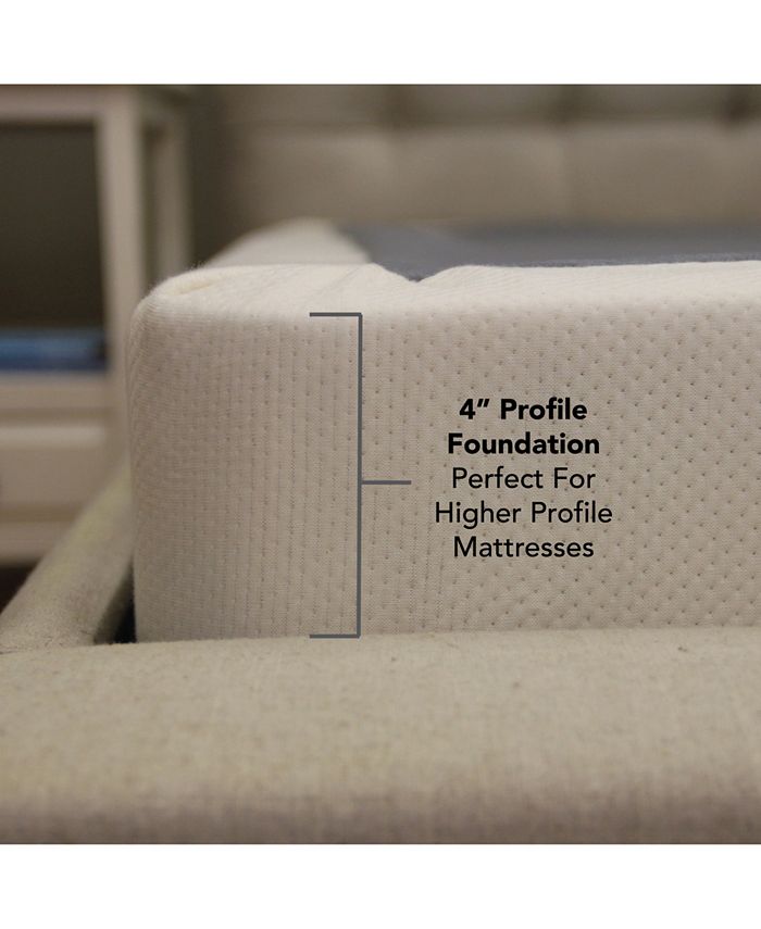 Sleep Trends 4" Instant Box Spring, Quick Ship Full Macy's
