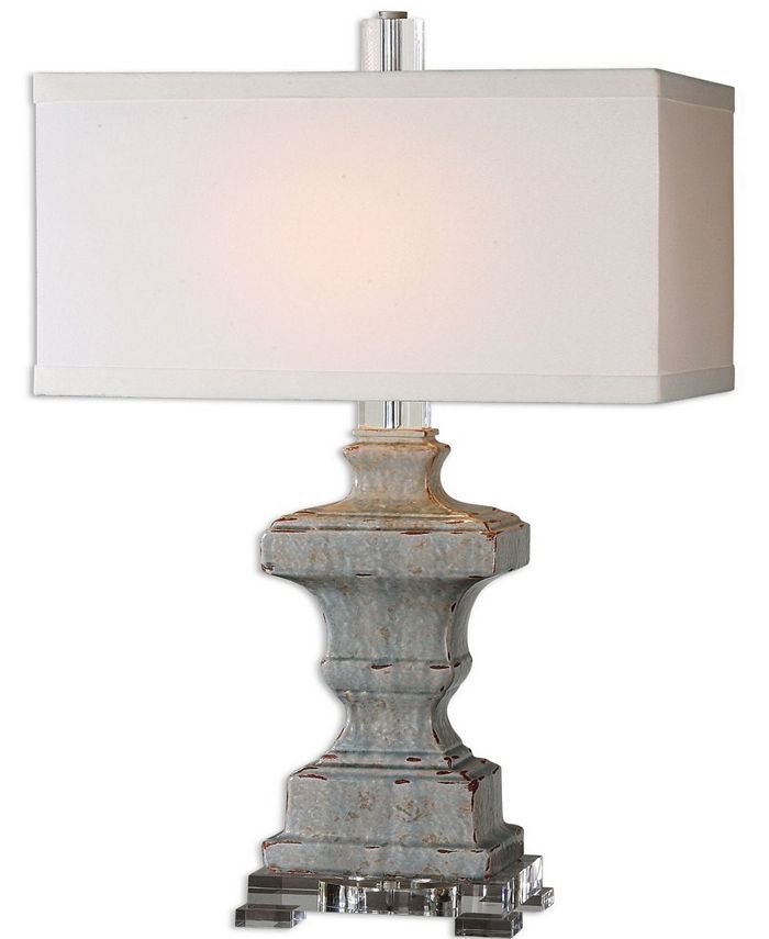 Uttermost - 