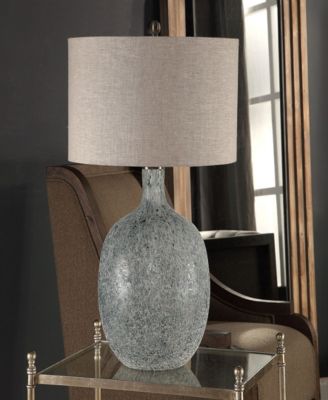 Uttermost