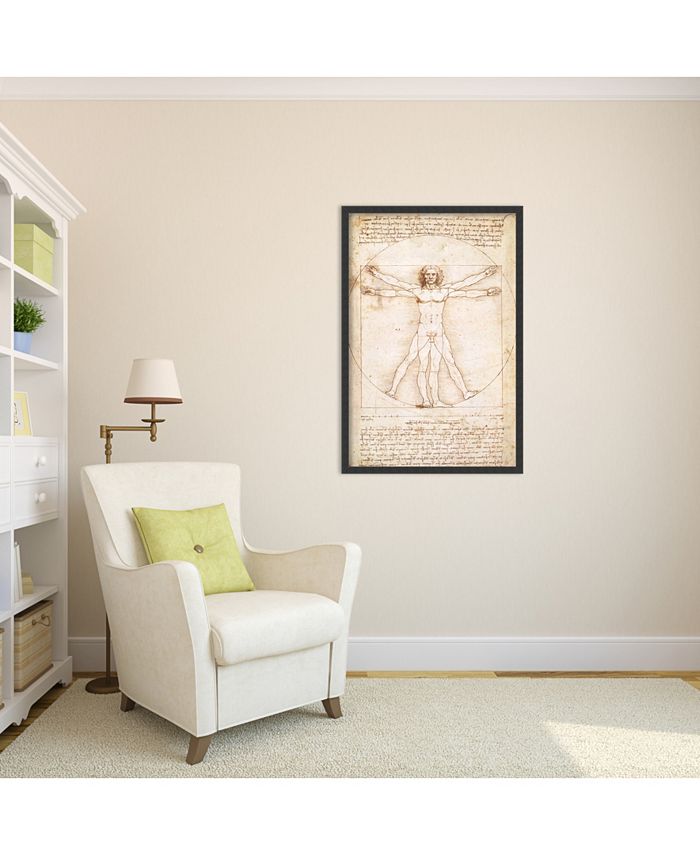 Amanti Art Proportions Of The Human Figure Framed Art Print Macy's