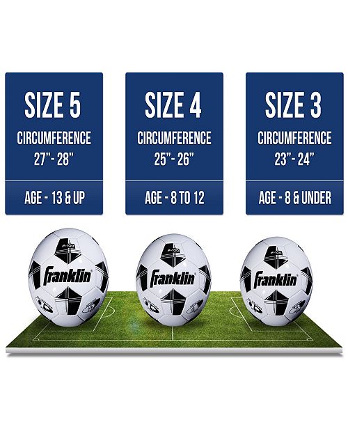 Size 4 Vs Size 5 Soccer Ball All Sport Balls