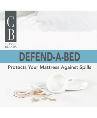 Sleep Trends Defend-A-Bed Deluxe Quilted Waterproof California King Mattress Protector