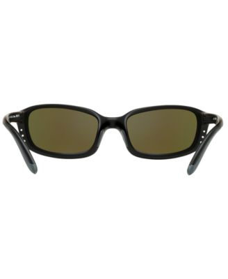 Polarized Sunglasses, BRINEP