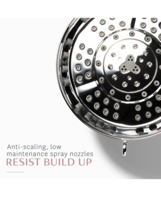 Source Showerhead Mineral Water Filter