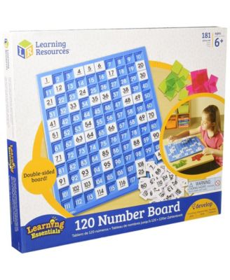 Learning Resources