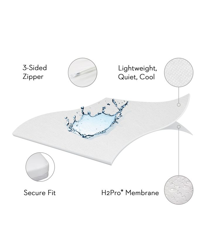 Malouf Sleep Tite Encase LT Mattress Protector Queen Macy's
