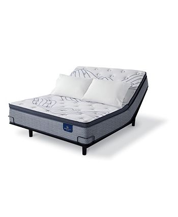 Serta perfect sleeper select kleinmon store ii firm pillow top mattress