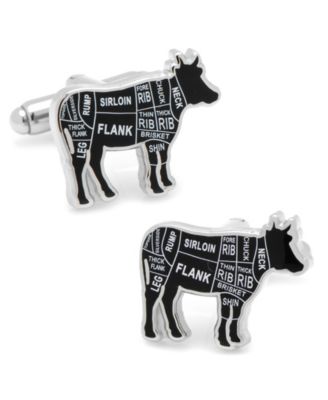 Cufflinks Inc.