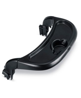 Britax