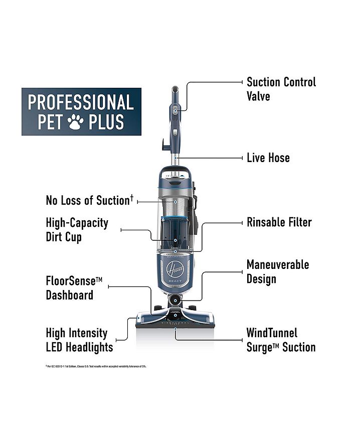 Hoover REACT Professional Pet Plus Upright Vacuum Macy's