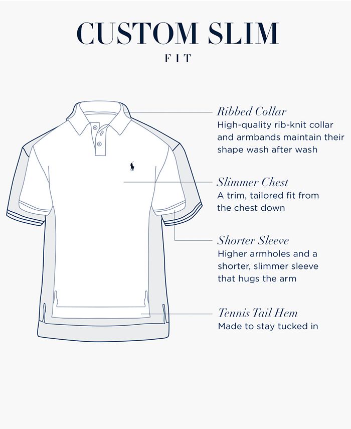 Ralph Lauren Polo Shirt Fit Guide