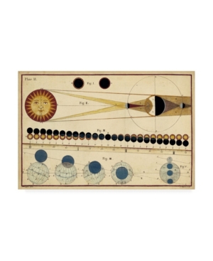 Trademark Global James Ferguson Total Eclipses Of Sun And Moons Shadow Canvas Art In Multi