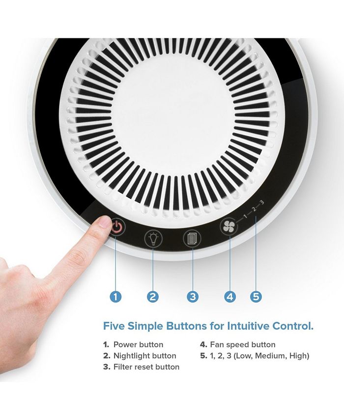 Levoit Compact True Hepa Air Purifier Macy's