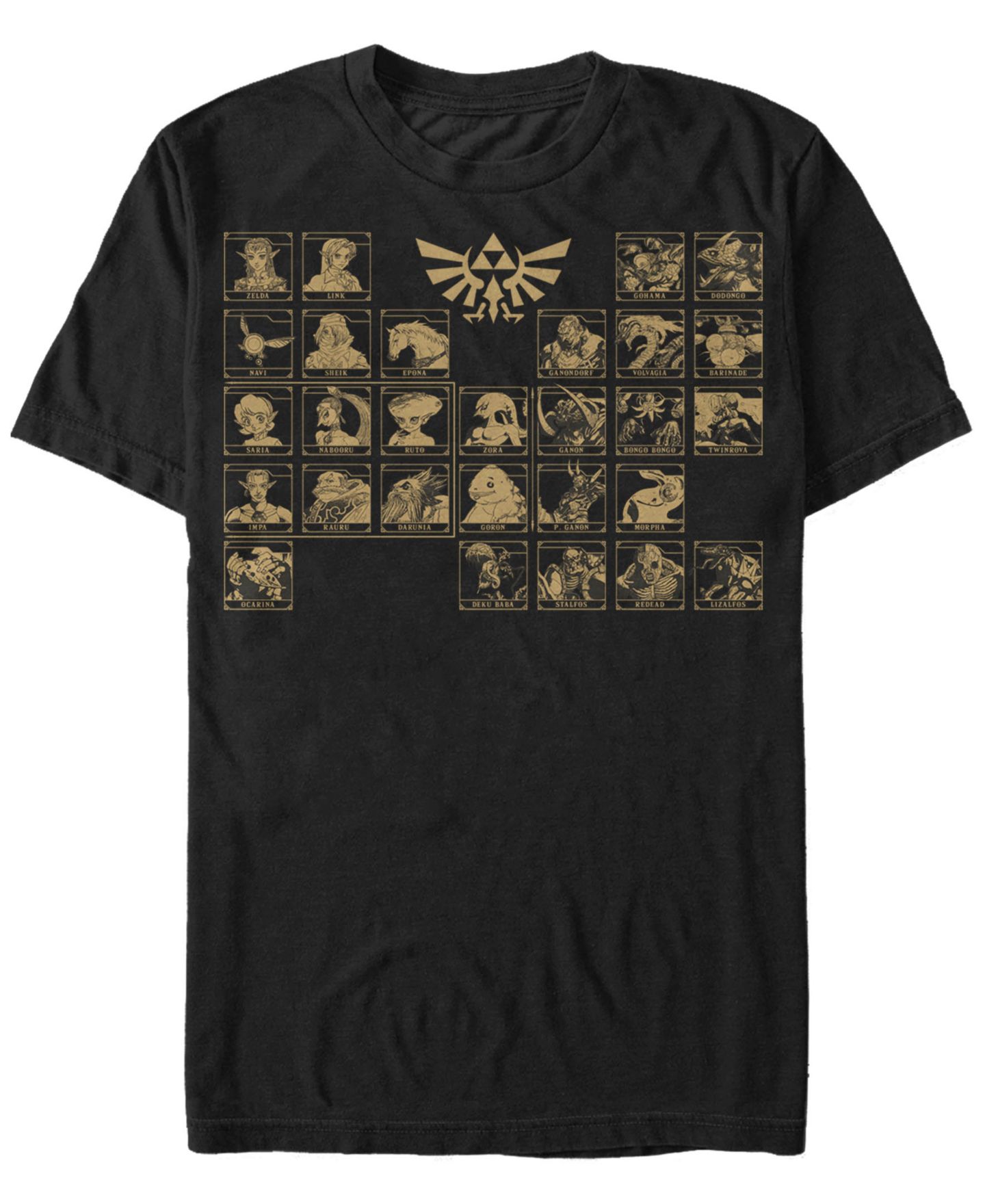 Мужская футболка Fifth Sun Nintendo Legend of Zelda Periodic Table of Characters Short Sleeve, цвет: Чёрный — фото 1