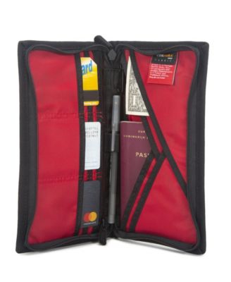 Sundrome Passport Case