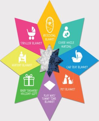 Minky Baby Boy Girl Blanket