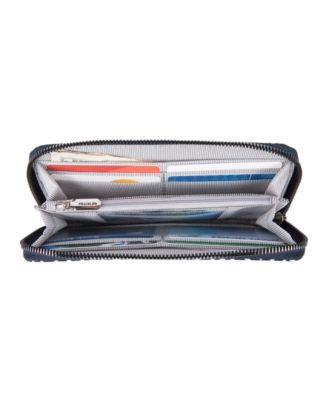 RFID Blocking Zip Wallet