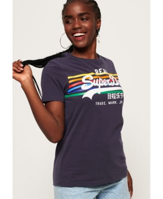 Superdry