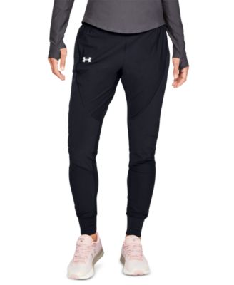 under armour speed pocket review