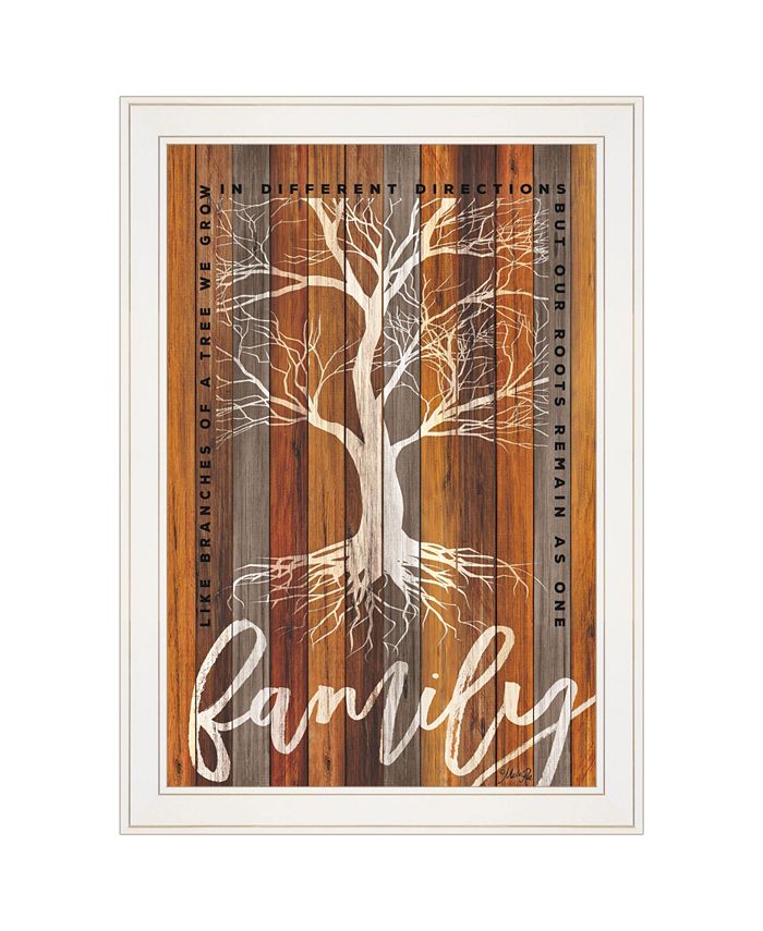 Trendy Décor 4U - 