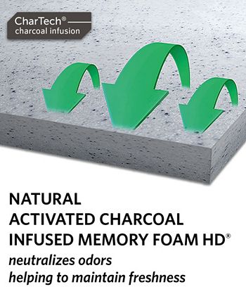 Microdry - MICRODRY&reg; Charcoal-Infused 21" x 34" Memory Foam Bath Mat with GripTex&reg; Base