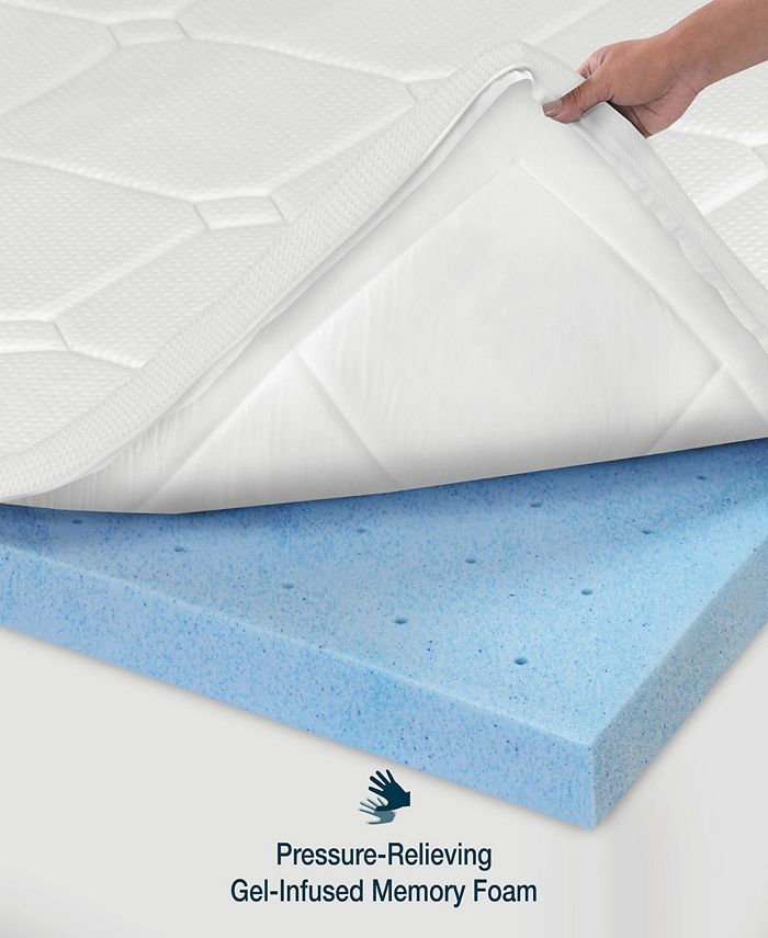 SensorPEDIC 3Inch Euro Majestic GelInfused Memory Foam Mattress