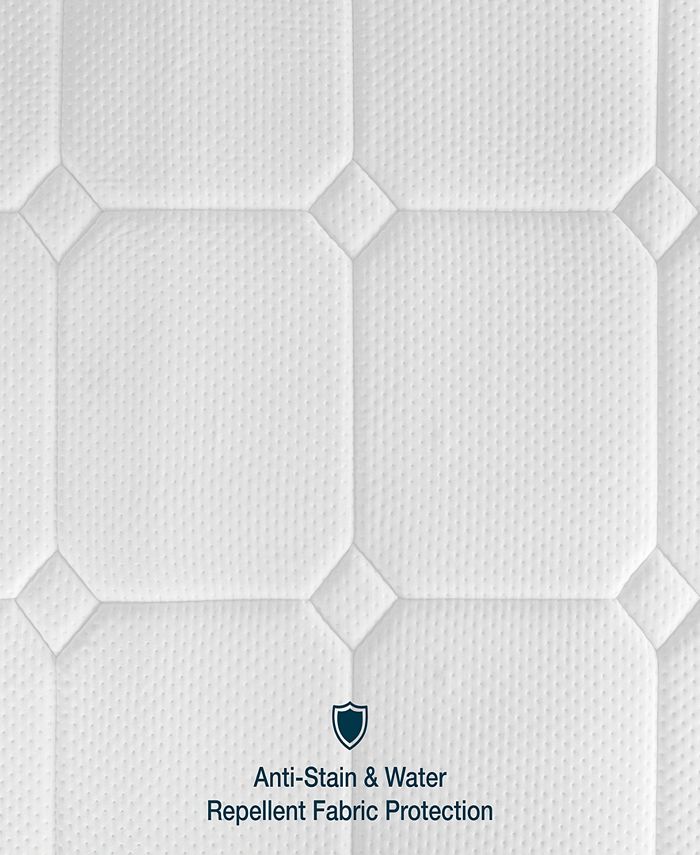 SensorPEDIC CLOSEOUT! 3Inch Euro Majestic GelInfused Memory Foam