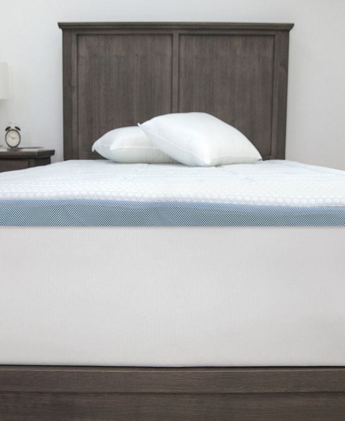 Therapedic Premier SensorPEDIC SensorCOOL 3Inch GelInfused Memory