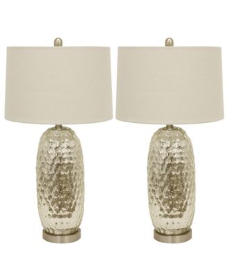 Jimco Lamp & Manufacturing Co