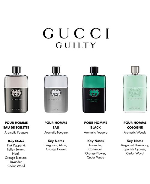 jeg er enig kjole tidevand Gucci Cologne Blue Bottle - fragrancesparfume