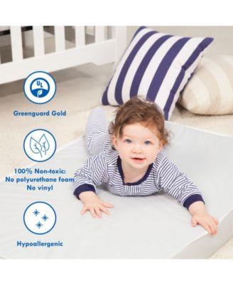 DaVinci Deluxe Coil Extra Firm Mini Crib Baby Mattress