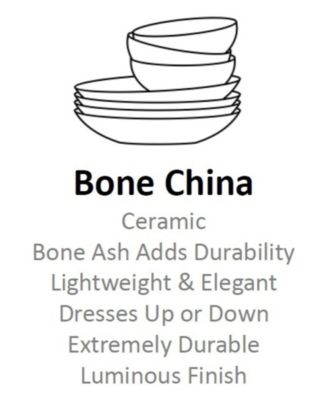 Holiday Place Setting Bowl