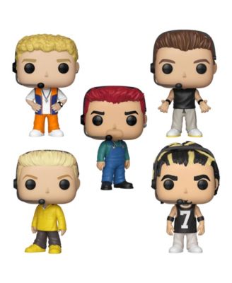 Funko
