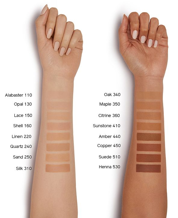 Synchro skin powder Clearance