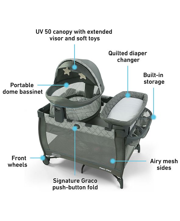 Graco Pack 'n Play Travel Dome DLX Playard & Reviews All Baby Gear