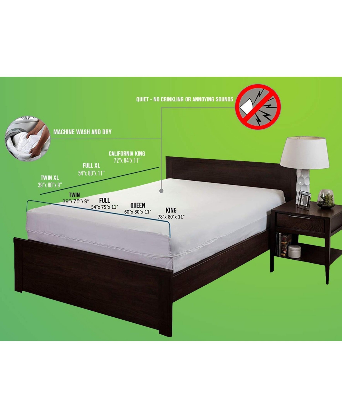 Guardmax Waterproof Zippered Mattress Encasement - Size (11-13 Deep) -- White