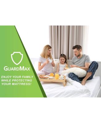 Fitted Water-resistant Anti-allergenic Mattress Protector