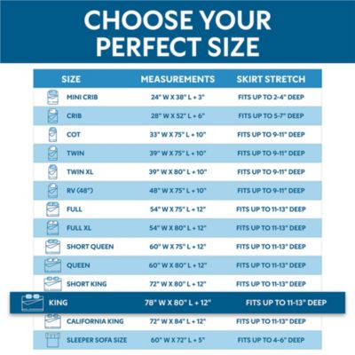 Waterproof Zippered Mattress Encasement -King Size (11-13 Deep) - White