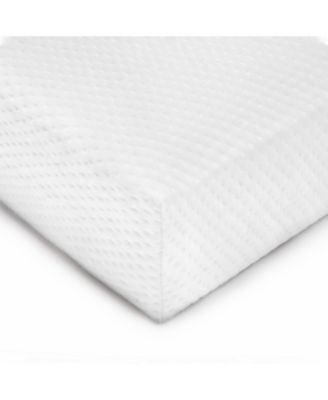 Premium Foam Polyurethane Crib and Toddler Mattress