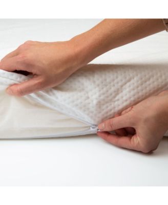 Premium Foam Polyurethane Crib and Toddler Mattress