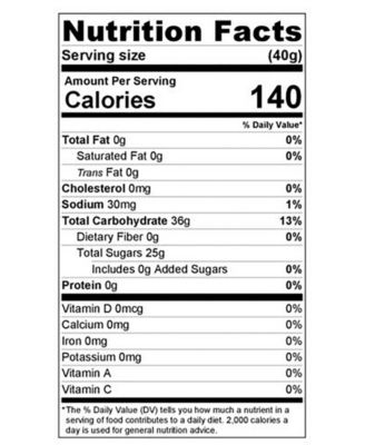 Night At The Movies Popcorn Gift Set