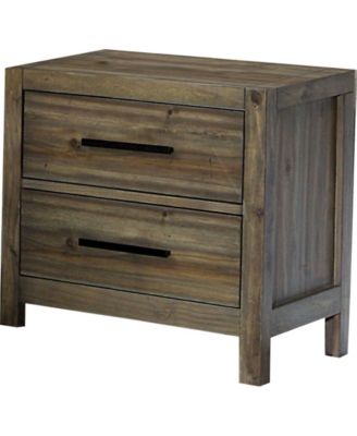 Furniture of America