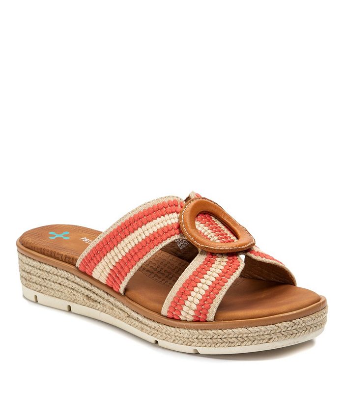 baretraps posture plus