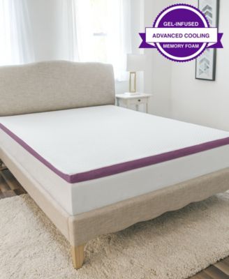 SensorPEDIC